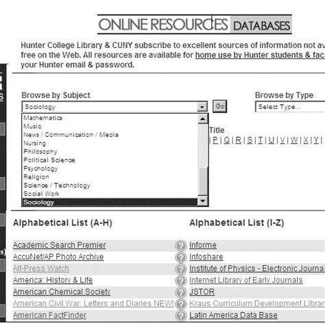hunter college library database.